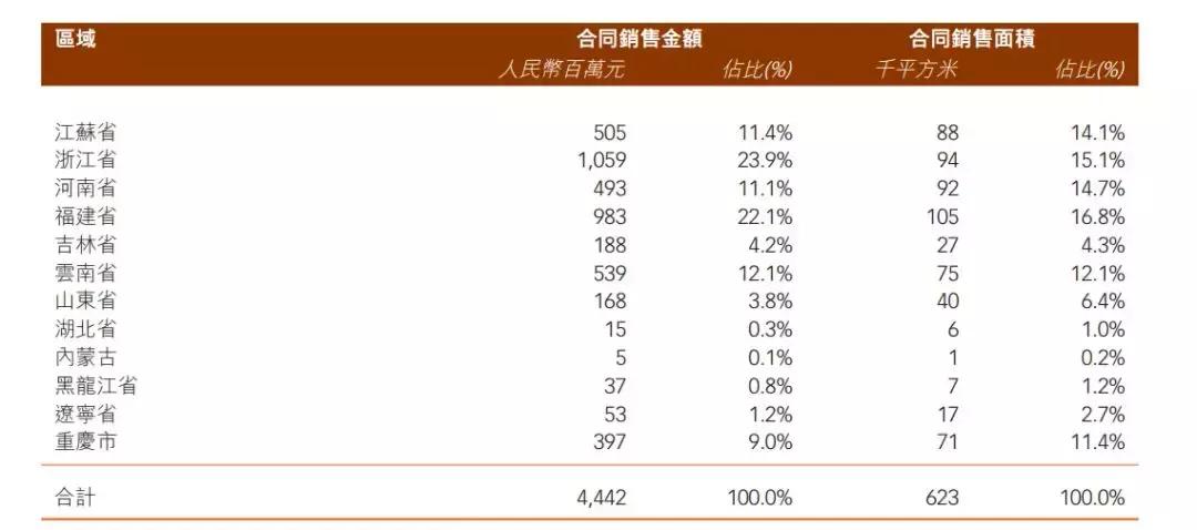 上市公司最新爆雷,上市公司爆雷潮大起底