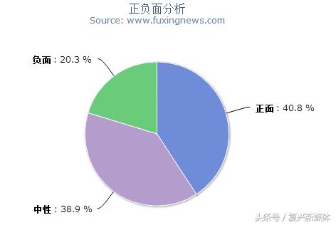 我不是药神究竟是谁错了,我不是药神揭示了什么