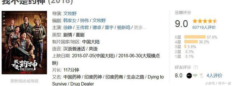 我不是药神中的格列卫当时多少钱,李永乐我不是药神里的格列卫