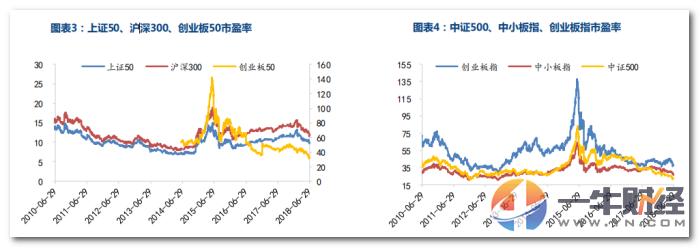 a股破净股增至59只,a股破净破发股