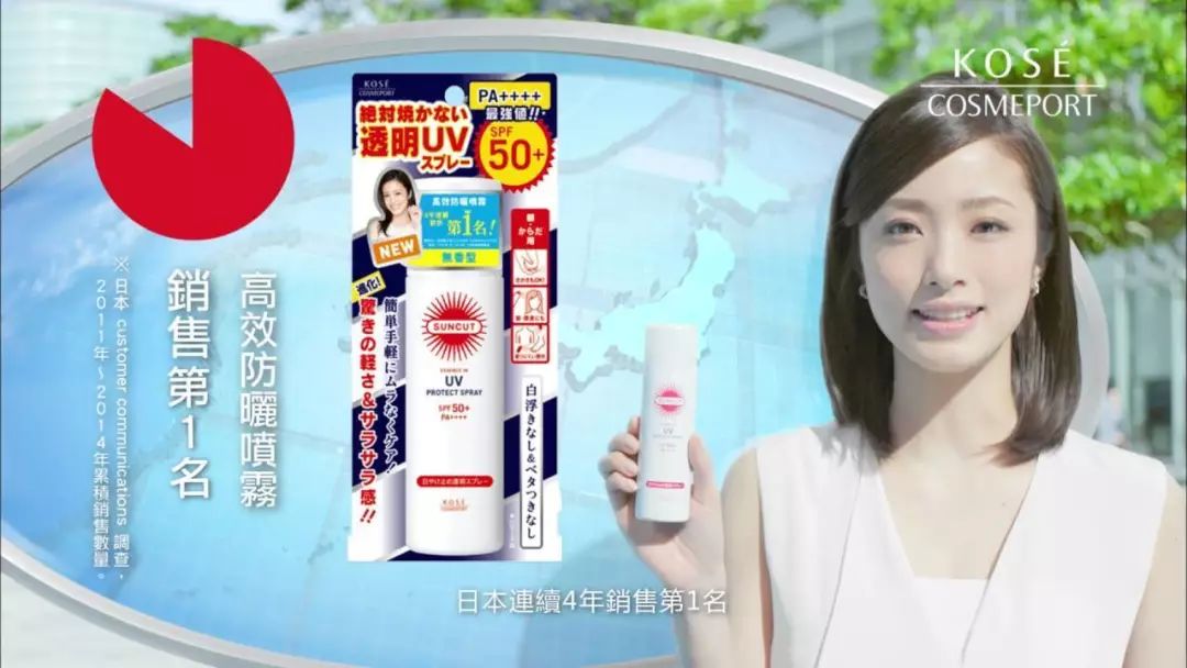 森田日本防晒喷雾,高丝日本防晒喷雾