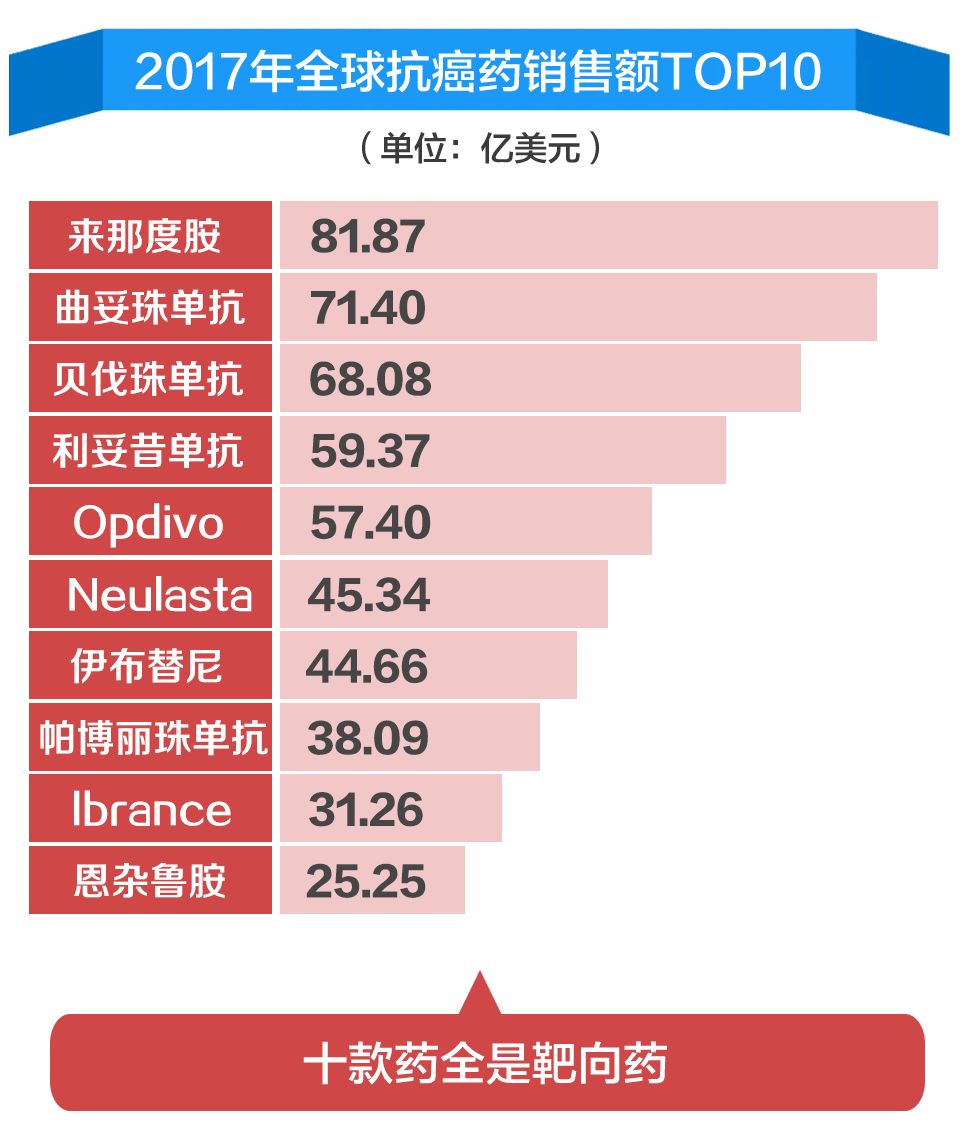 我不是药神为什么会刷屏,我不是药神刷屏是怎么回事