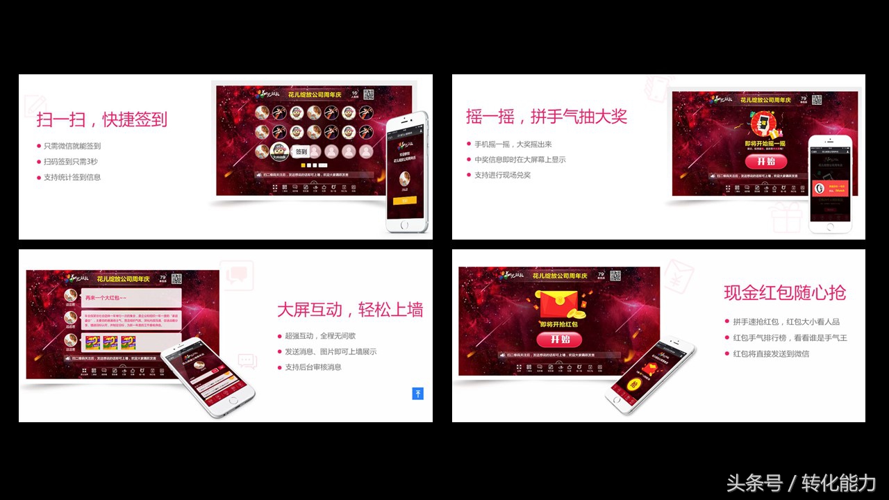 招商会策划方案及流程思维导图,高端招商会策划方法