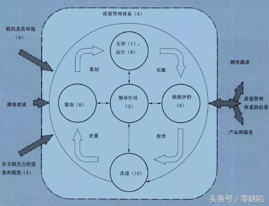 世界杯管理,世界杯足球看赔率