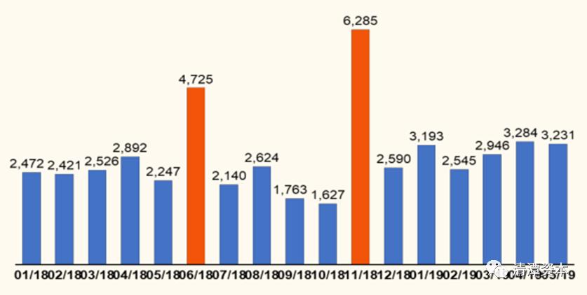苏宁真的很强吗,苏宁真的好玩吗