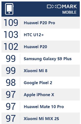 谷歌手机pixel2微信双开吗,googlepixel2代