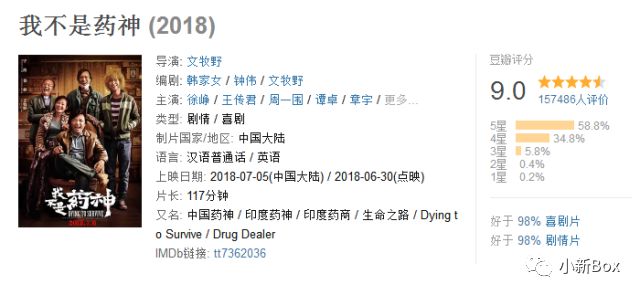 我不是药神生命漫长也短暂,我不是药神有穷病