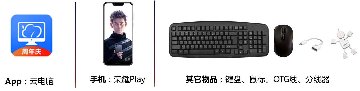 骚操作！荣耀Play还能这样玩电脑游戏，你只需要3样法宝