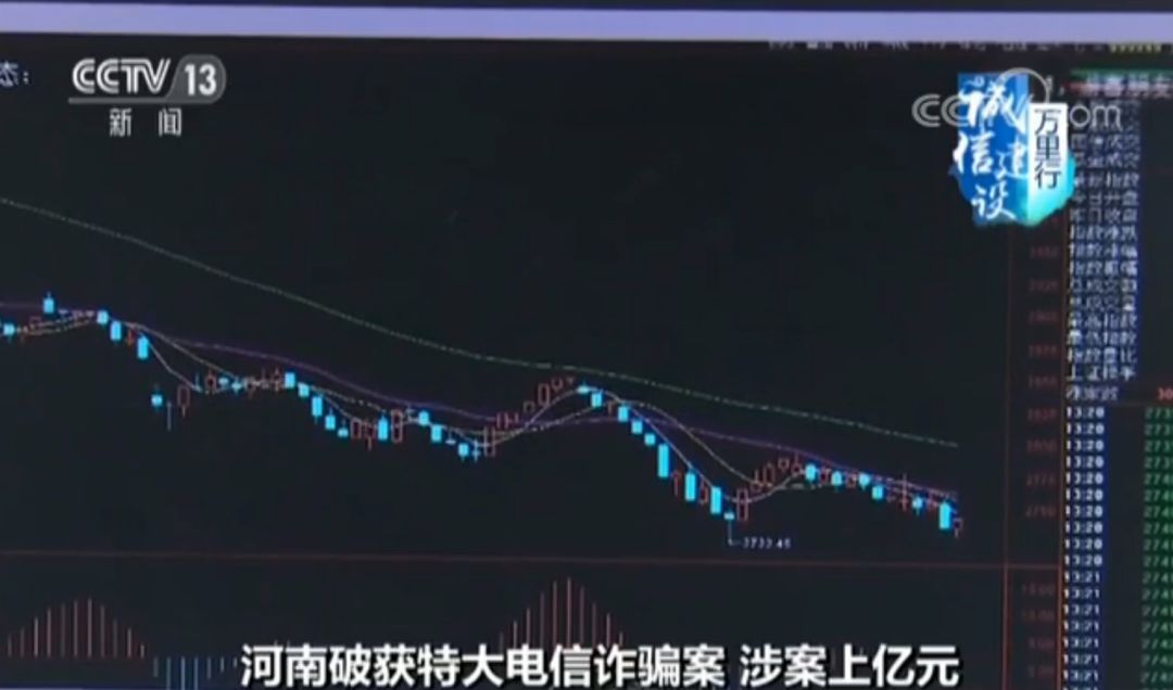 这群绝了!总共50多个人,除了1个受害人,其他全是*子骗**……已有河南人上当!