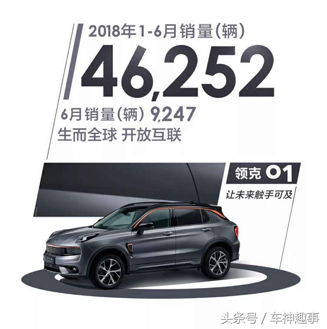 吉利全年销量一览表,吉利2017年每个月销量