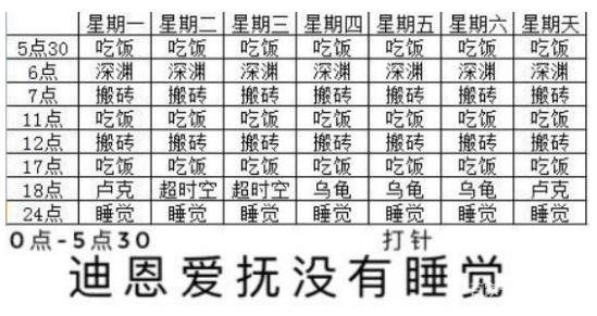 DNF近期常见问题汇总及解决方案