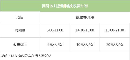 武汉收藏价格表,东西湖区运动场馆收藏榜