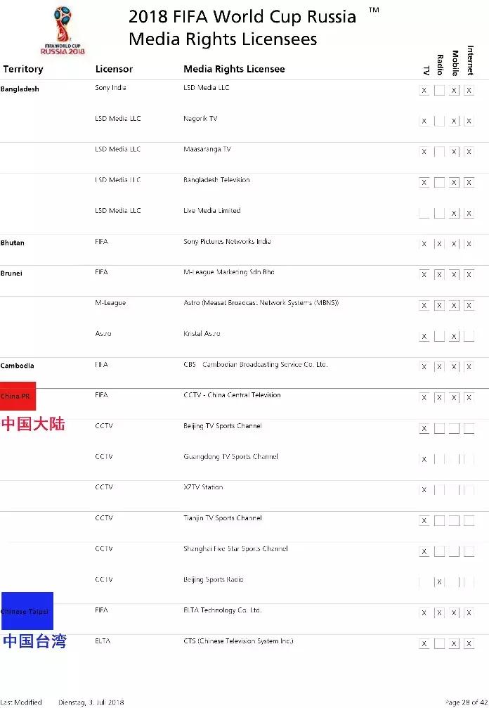 在公共场所直播世界杯球赛侵权吗,在公共场所直播违法吗
