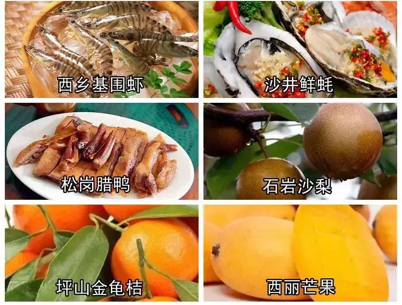 我叫深圳，这是我的个人简历，请查看！