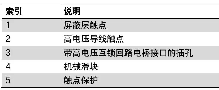 宝马f49油电混合,宝马f49phev高温冷却回路