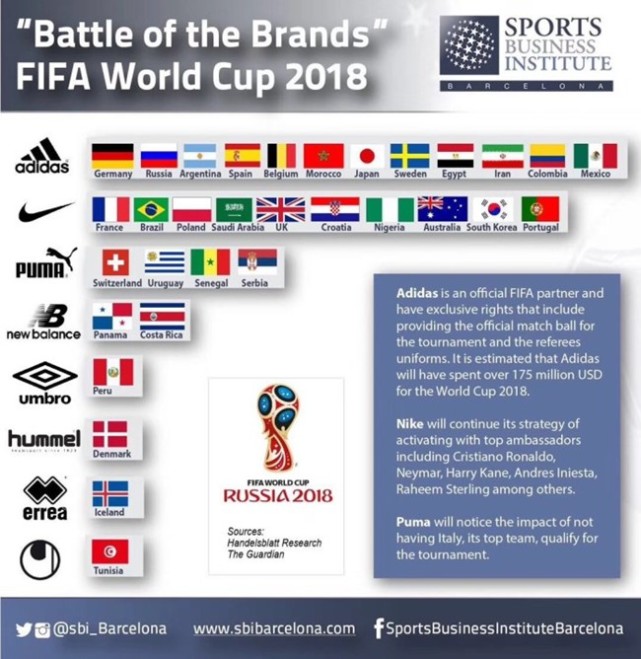 老虎证券需要什么条件,老虎证券使用情况