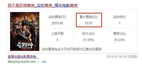 我真的不是药神,对于我不是药神的思考