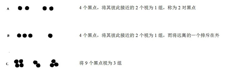 绘画构图基础教程书电子版,绘画构图学课后感悟