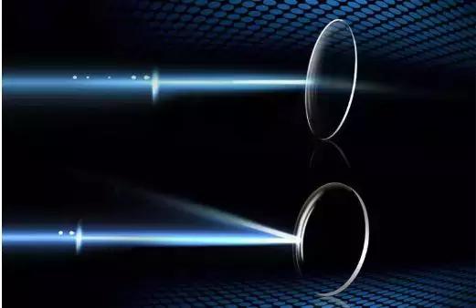 北京协和医院眼科专家李莹：孩子天天看屏幕，要配蓝光眼镜吗？