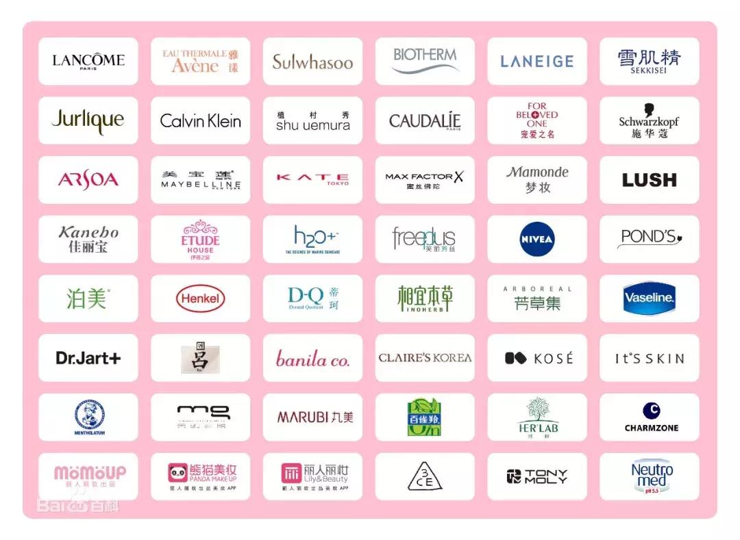 假化妆品卖正品价会怎么样,假化妆品一览表