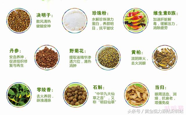 黄斑病变是眼癌吗,致眼盲疾病有哪些