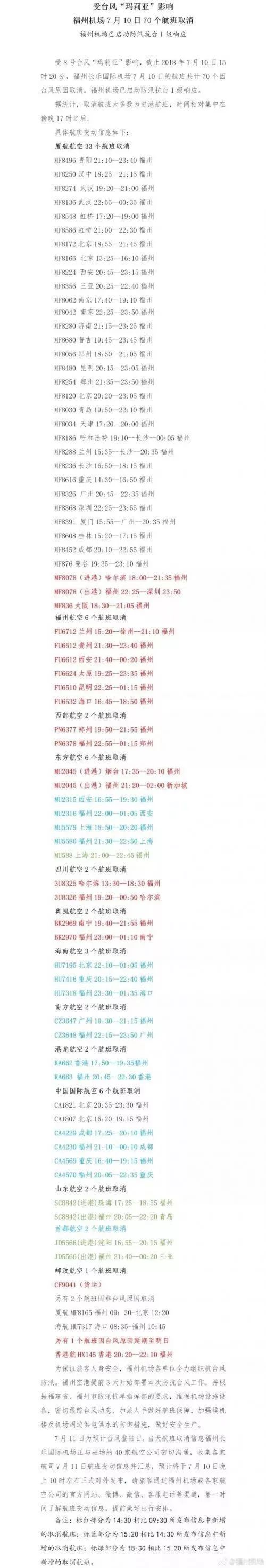 台风玛莉亚预警最高级别,玛利亚台风事件