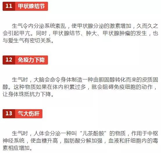一次生气能气出哪些病来,一次生气竟能气出20种病