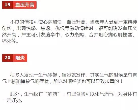 一次生气能气出哪些病来,一次生气竟能气出20种病