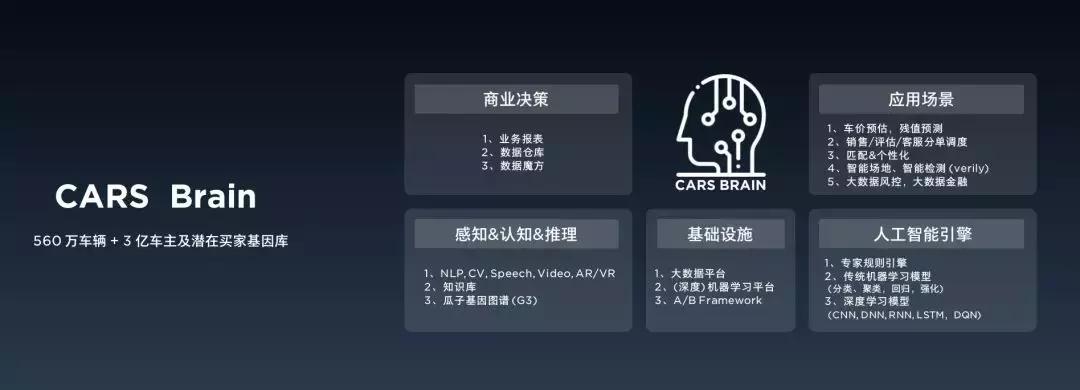 二手车有第三方质保靠不靠谱,二手车第三方检测机构靠不靠谱