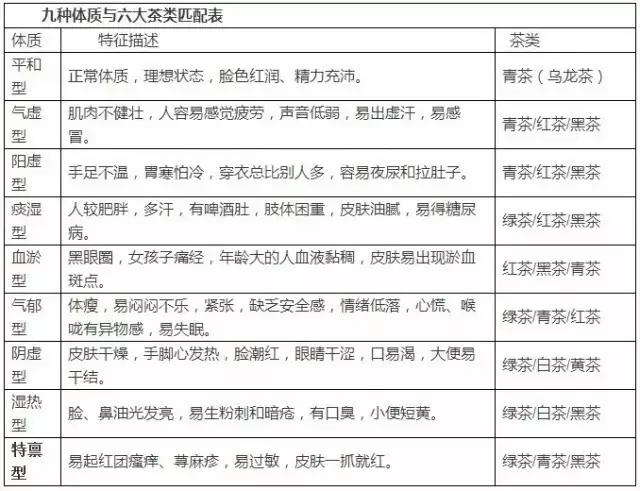 我不是药神他就想活命,我不是药神茶叶