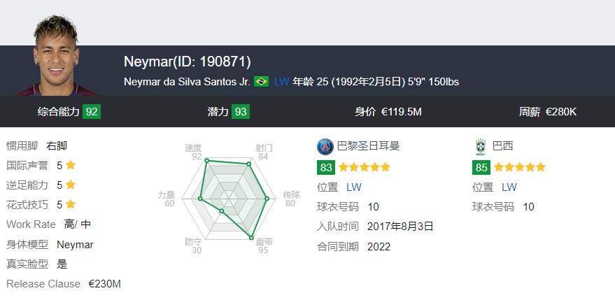 谁能接替c罗,镜报称c罗或加盟皇马