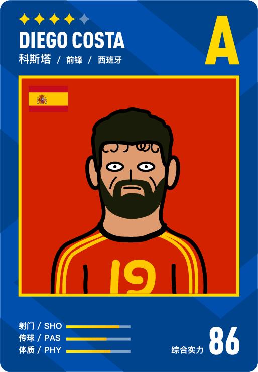 足球巨星的名称,足球有意思的名字