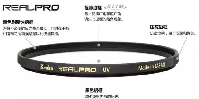 相机cpl滤镜是啥,uvcpl怎么用