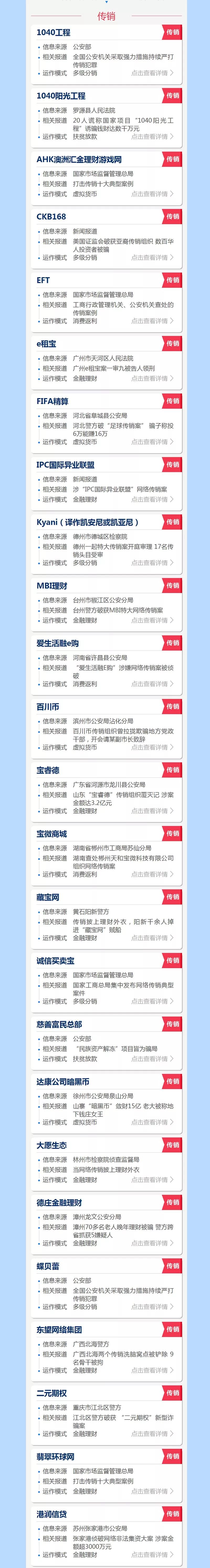权健公司被立案！公安部最新传销名单公布，转发提醒身边人！