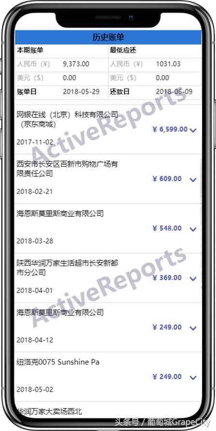 h5报表,h5后台数据报表