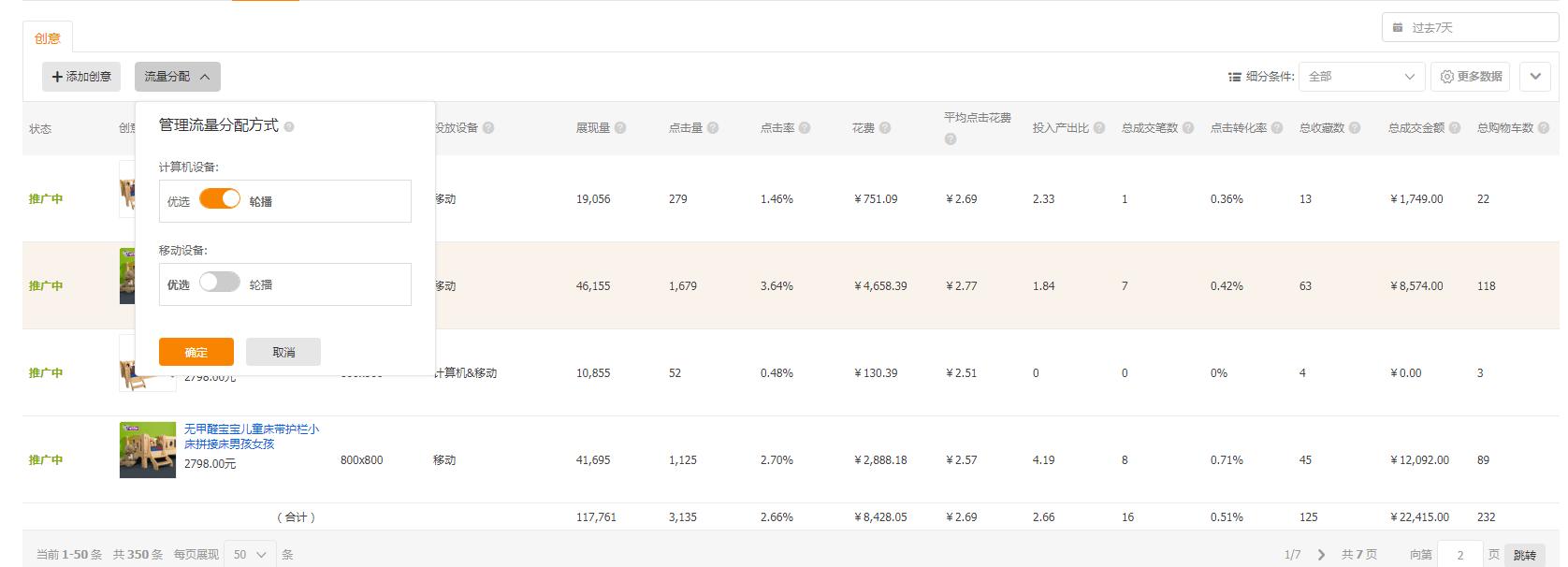 电商运营天猫店铺怎么做,天猫店铺运营成本预算及费用