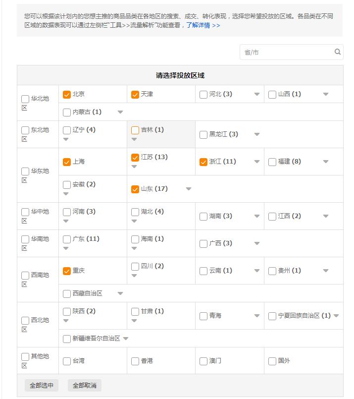 天猫国际店铺如何运营,电商运营天猫