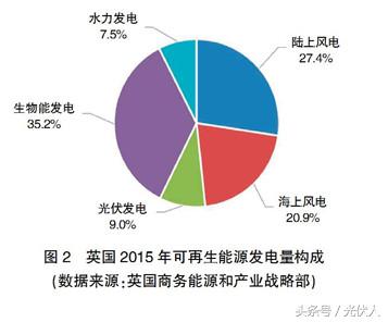 英德市的发展机遇,英德最新发展前景