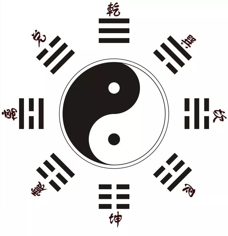 伏羲，人类文明的始祖