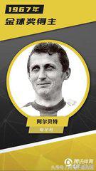 一文看懂足球,一文看尽2019年