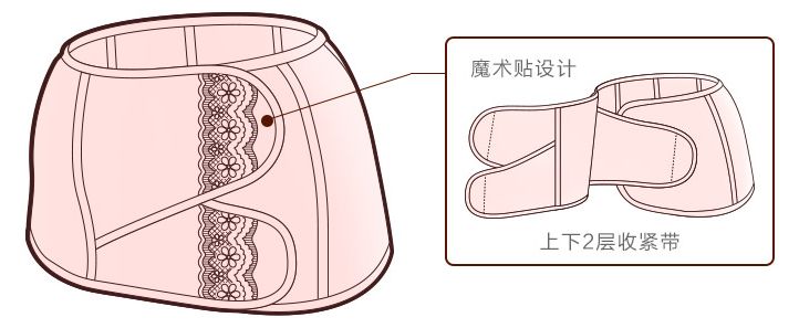 孕妈妈必备神器,孕妈妈必需品托腹带