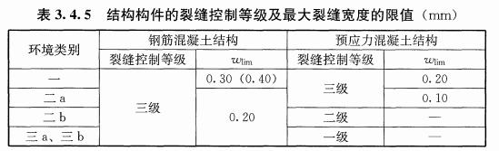 一文搞定楼板裂缝问题，能不能用胶水粘？