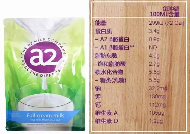 德运奶粉和蓝胖子a2哪个好,a2成人奶粉蓝胖子