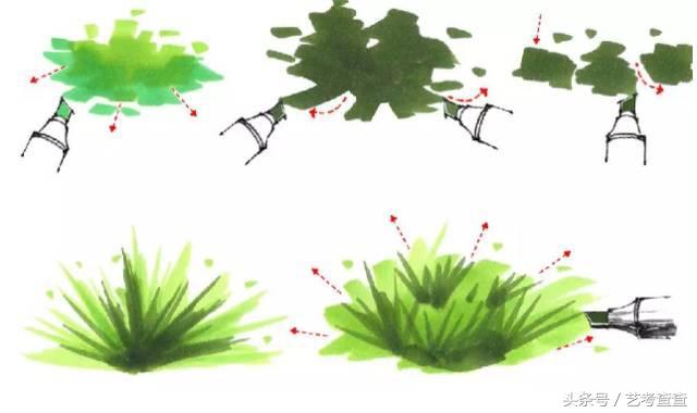 零基础马克笔技法入门大全,马克笔一定要准备的几种颜色