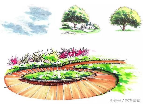 零基础马克笔技法入门大全,马克笔一定要准备的几种颜色