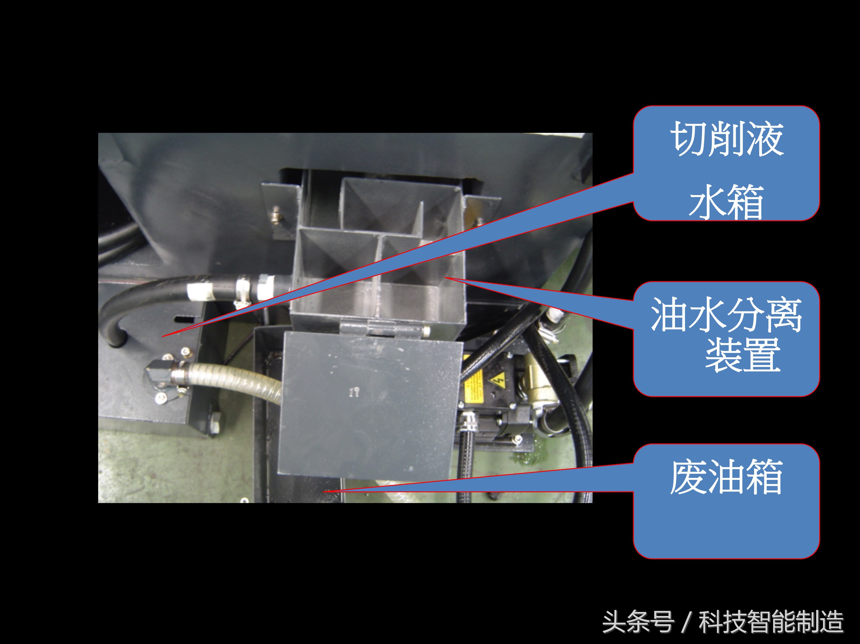 数控车床尾座结构图解,数控车床专业知识培训ppt