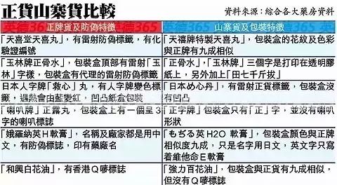 内地入境香港通关最新通告,香港逗留超过7天会罚款多少