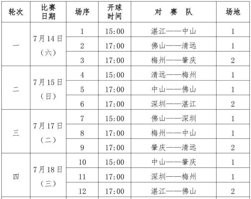 省运会赛程安排及时间表,省运会赛事预告公布