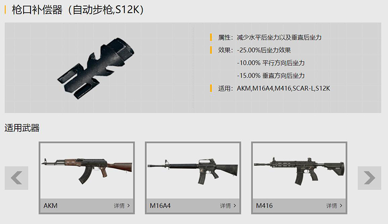 m416炽鬼满配件与无配件对比,刺激战场m416最佳配件