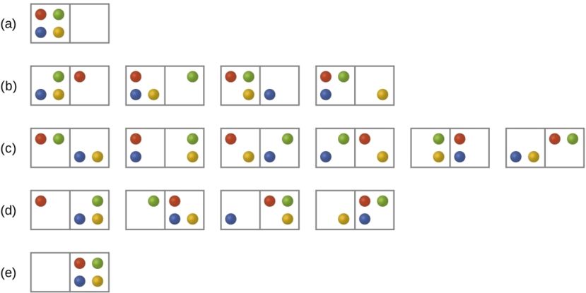 隐藏在这幅画中的17个物理世界